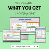 Campaign Performance Dashboard Advertising Template | Data Analysis, ROI Tracker, Campaign Performance | Instant Download