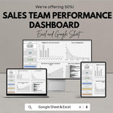 Sales Team Performance Dashboard - Excel & Google Sheet Template for Tracking Sales Metrics, Team Performance and Goals
