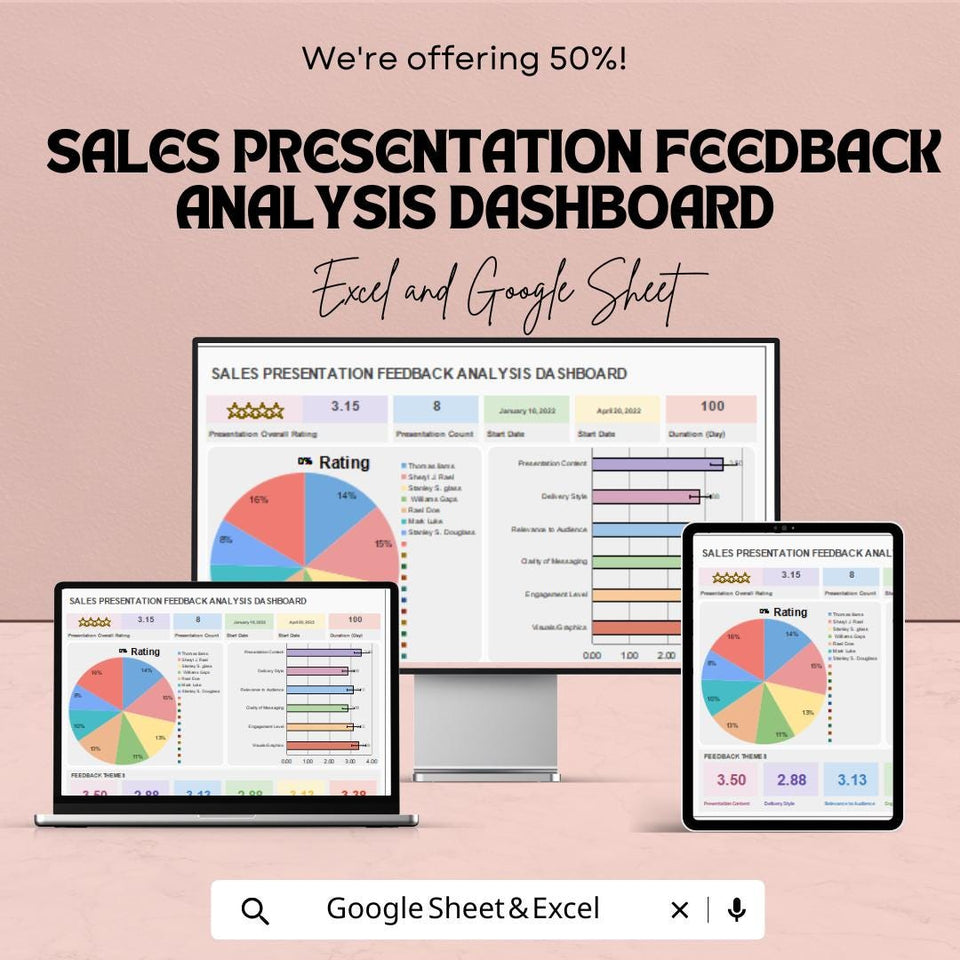 Sales Presentation Feedback Analysis Dashboard | Google Sheets & Excel Template | Performance Review Tracker | Sales Metrics Dashboard |