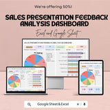 Sales Presentation Feedback Analysis Dashboard | Google Sheets & Excel Template | Performance Review Tracker | Sales Metrics Dashboard |