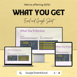 CEO Dashboard Excel and Google Sheet Template | Financial and Business Metrics Tracking | Quarterly & Annual Over