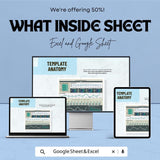 Annual Budgeting Dashboard Template - Excel and Google Sheet for Financial Planning - Track Income, Expenses & Forecasting |