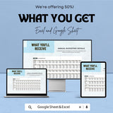 Annual Budgeting Dashboard Template - Excel and Google Sheet for Financial Planning - Track Income, Expenses & Forecasting |