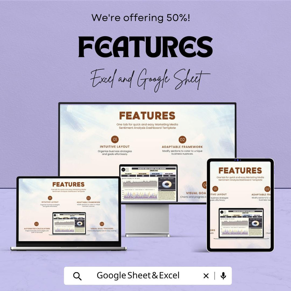 Marketing Media Sentiment Analysis Dashboard | Google Sheet | Track Mentions, Sentiment, and Media Metrics | Business Insights & Reporting