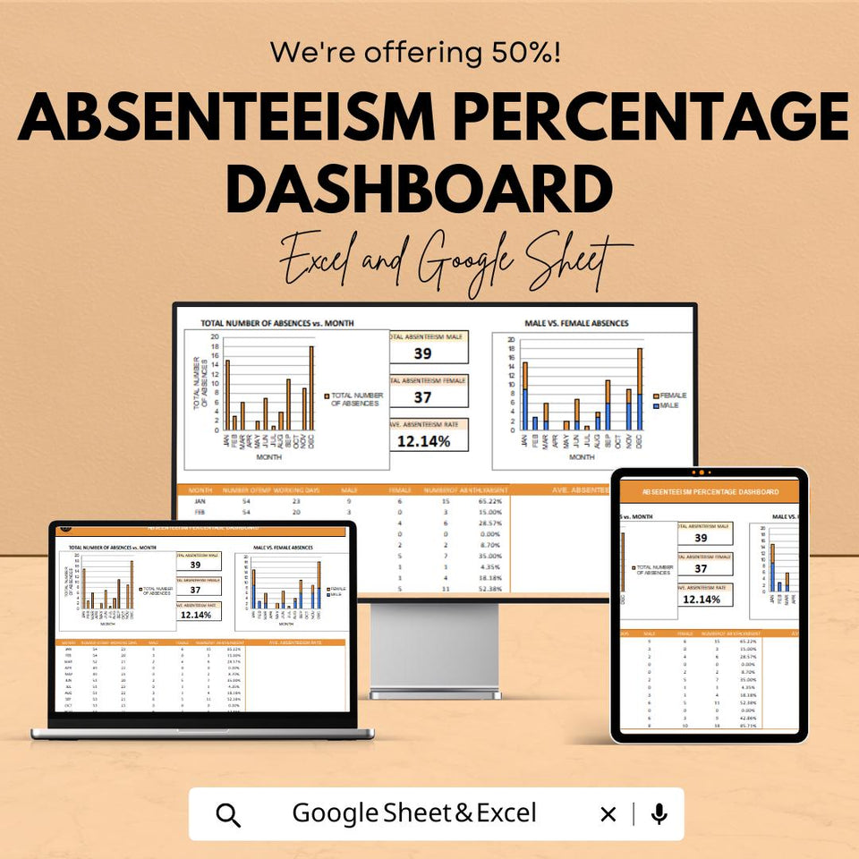 Absenteeism Percentage Dashboard | Employee Absence Tracker | Excel & Google Sheets | HR Dashboard | Attendance Analytics