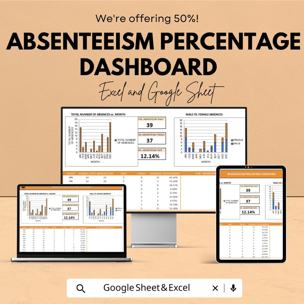 Absenteeism Percentage Dashboard | Employee Absence Tracker | Excel & Google Sheets | HR Dashboard | Attendance Analytics
