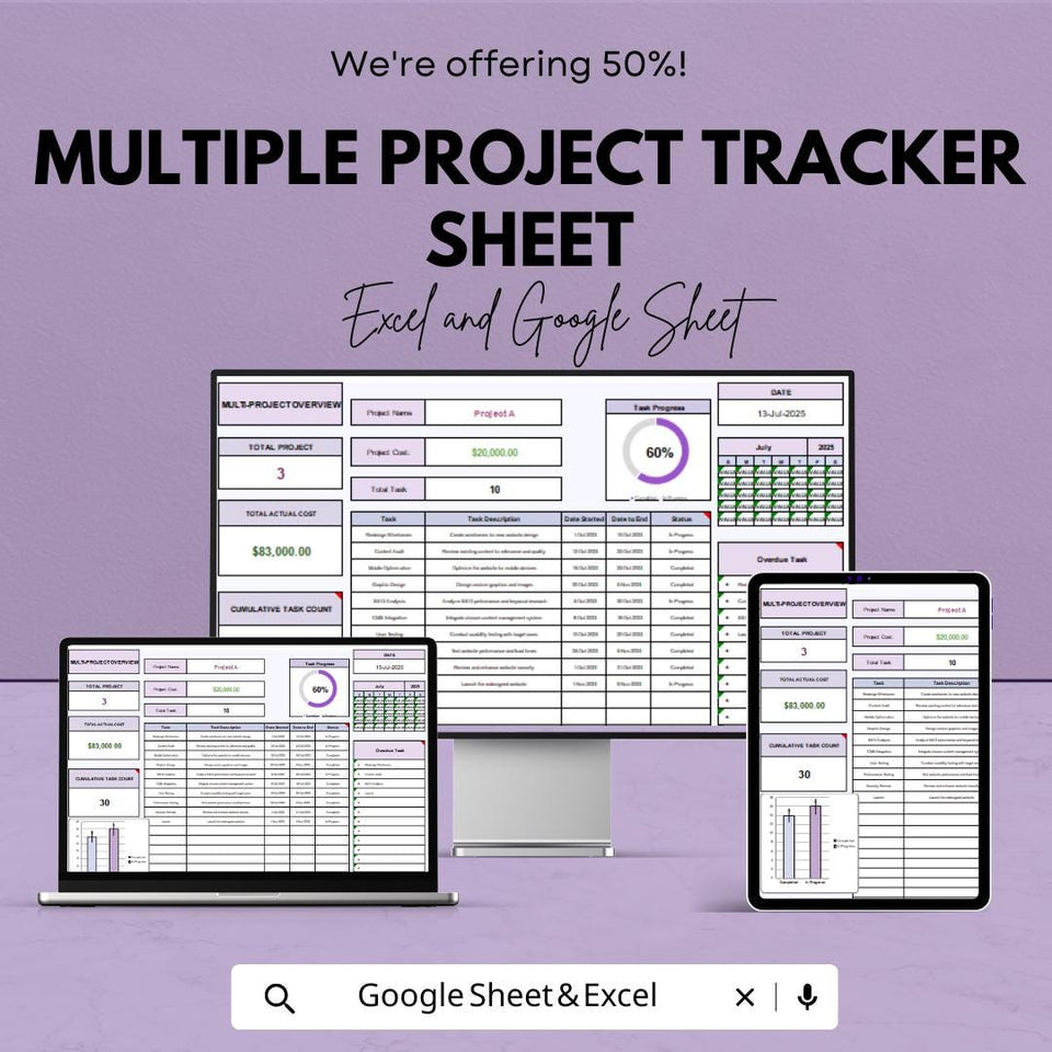 Multiple Project Tracker Sheet | Project Management Template | Task Tracking | Budgeting | Resource Allocation | Project Overview