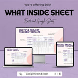 Multiple Project Tracker Sheet | Project Management Template | Task Tracking | Budgeting | Resource Allocation | Project Overview