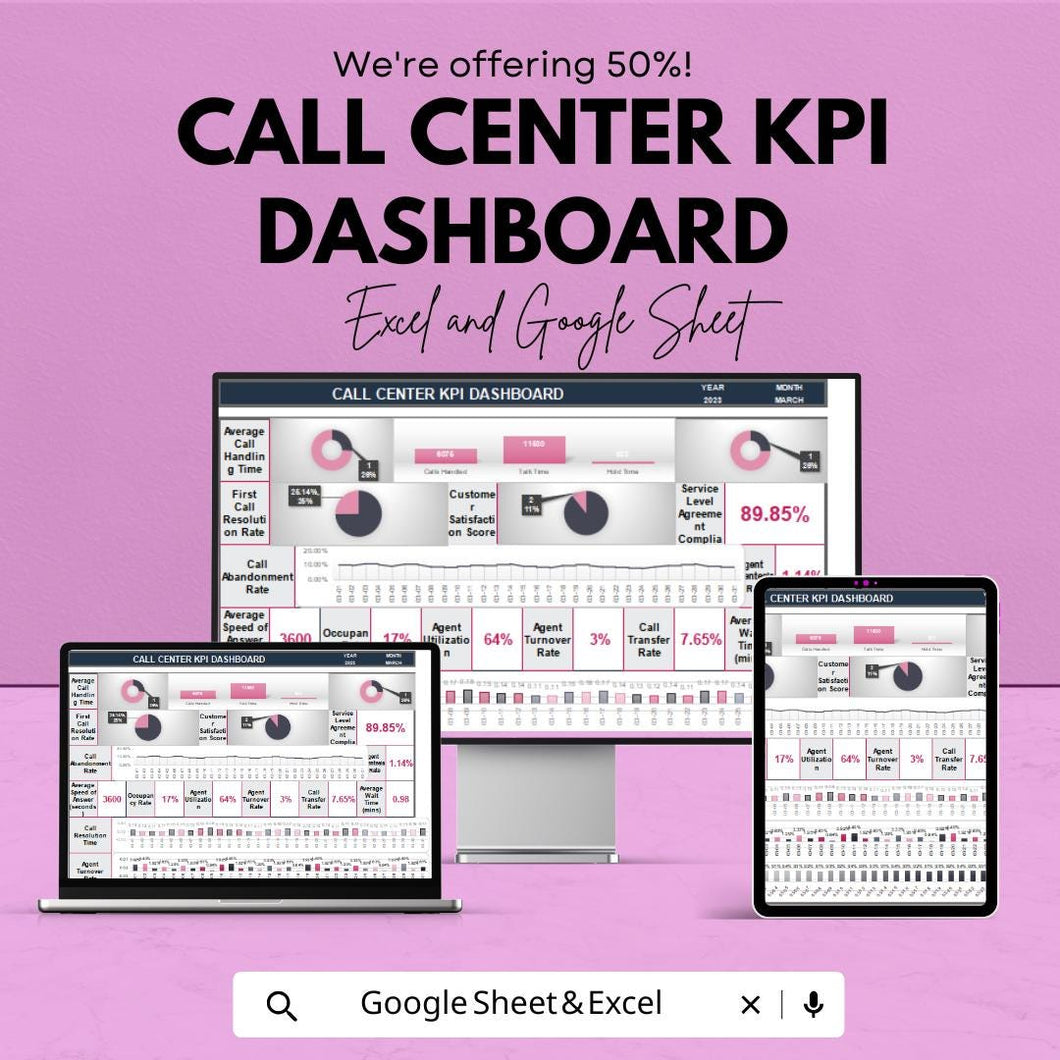 Call center KPI Dashboard | Real-Time Performance Tracker | Google Sheet Template | Monitor Call center Metrics | KPI Management Tool |