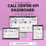 Call center KPI Dashboard | Real-Time Performance Tracker | Google Sheet Template | Monitor Call center Metrics | KPI Management Tool |