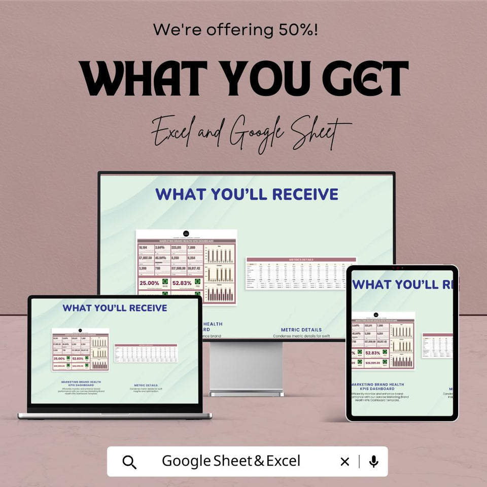 Marketing Brand Health KPIs Dashboard - Excel and Google Sheet - Track & Analyze Marketing Performance - KPI Analytics Template
