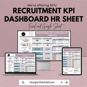 Recruitment KPI Dashboard HR Template - Google Sheet | HR Metrics Tracker for Recruitment Process | Employee Hiring & Performance Metrics