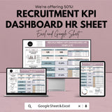 Recruitment KPI Dashboard HR Template - Google Sheet | HR Metrics Tracker for Recruitment Process | Employee Hiring & Performance Metrics