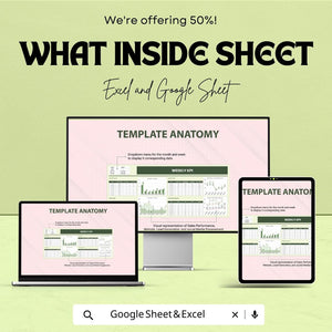 Weekly KPI Tracker Sheet for Excel and Google Sheets | Performance Metrics | Business Goals Tracker | Customizable & Easy-to-Use Template