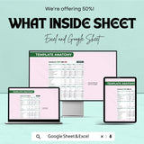 Financial Profit and Loss Sheet | Budget Management and Expense Tracker | Google Sheets | Instant Download for Small Business & Personal Use