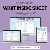 Budget Tracker Sheet | Personal Finance Management Template | Excel & Google Sheet | Budget Planner | Expense Tracker | Money Management