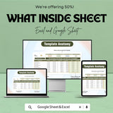 Advertising Profit Margin Calculator for Campaigns | Google Sheet Template | Marketing Campaign ROI Tracker | Ad Spend Profit Tracker
