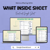 Accounting Profit and Loss Sheet | and Google Sheets | Monthly Budget Tracker, Financial Management Template, Profit & Loss Statement
