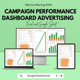 Campaign Performance Dashboard Advertising Template | Data Analysis, ROI Tracker, Campaign Performance | Instant Download