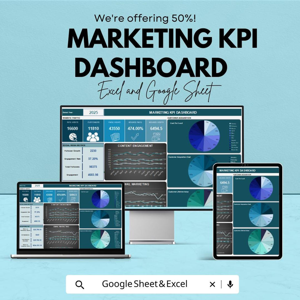 Marketing KPI Dashboard Template |Tracking and Analyzing Marketing Metrics | Real-Time Insights & Customizable KPIs