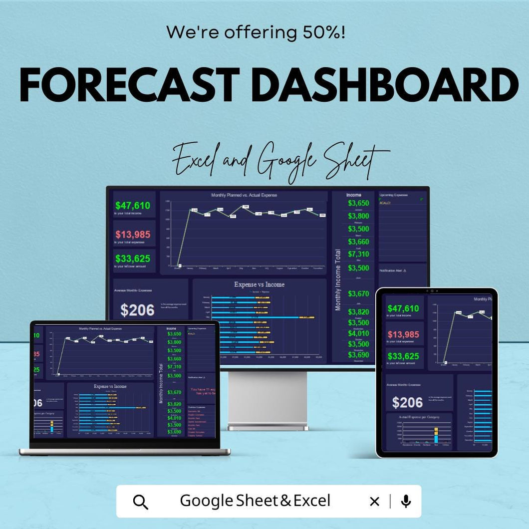 Forecast Dashboard Template - Financial Planning and Tracking - Expense vs Income Tracker, Budget Management - Customizable