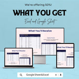 Forecast Dashboard Template - Financial Planning and Tracking - Expense vs Income Tracker, Budget Management - Customizable