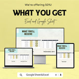 Task Tracker Dashboard | Excel & Google Sheets | Productivity Tracker | Task Management Dashboard | Task Progress Tracker