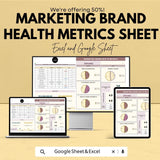Marketing Brand Health Metrics Sheet - Excel and Google Sheets Template | Track Brand Awareness, Loyalty & Social Media Sentiment