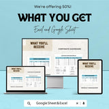 Corporate Dashboard Template - Business Performance Tracking Sheet | Excel & Google Sheets | KPI Monitoring | Financial Overview