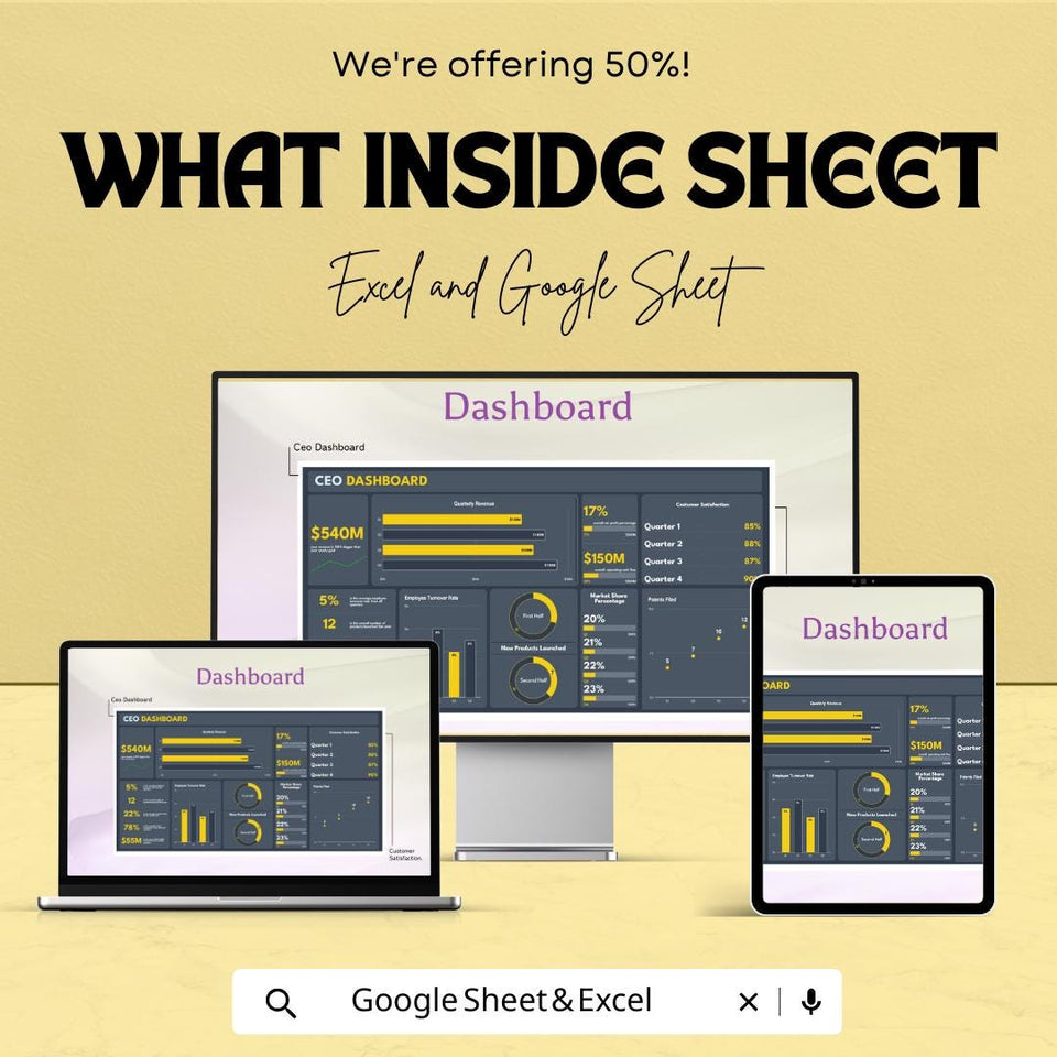 CEO Dashboard Excel and Google Sheet Template | Financial and Business Metrics Tracking | Quarterly & Annual Over