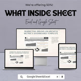 Marketing Brand Awareness Metrics Dashboard | Google Sheet Template | Track social media, Website, and Email Performance | Metrics Overview