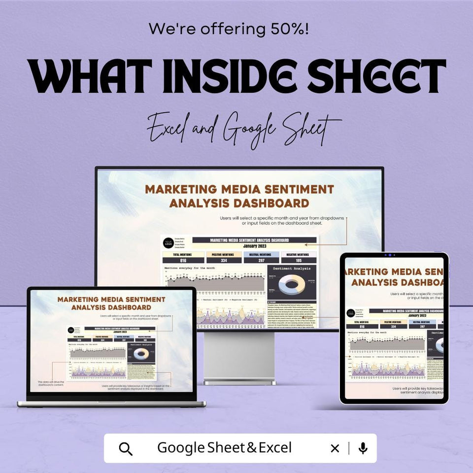 Marketing Media Sentiment Analysis Dashboard | Google Sheet | Track Mentions, Sentiment, and Media Metrics | Business Insights & Reporting