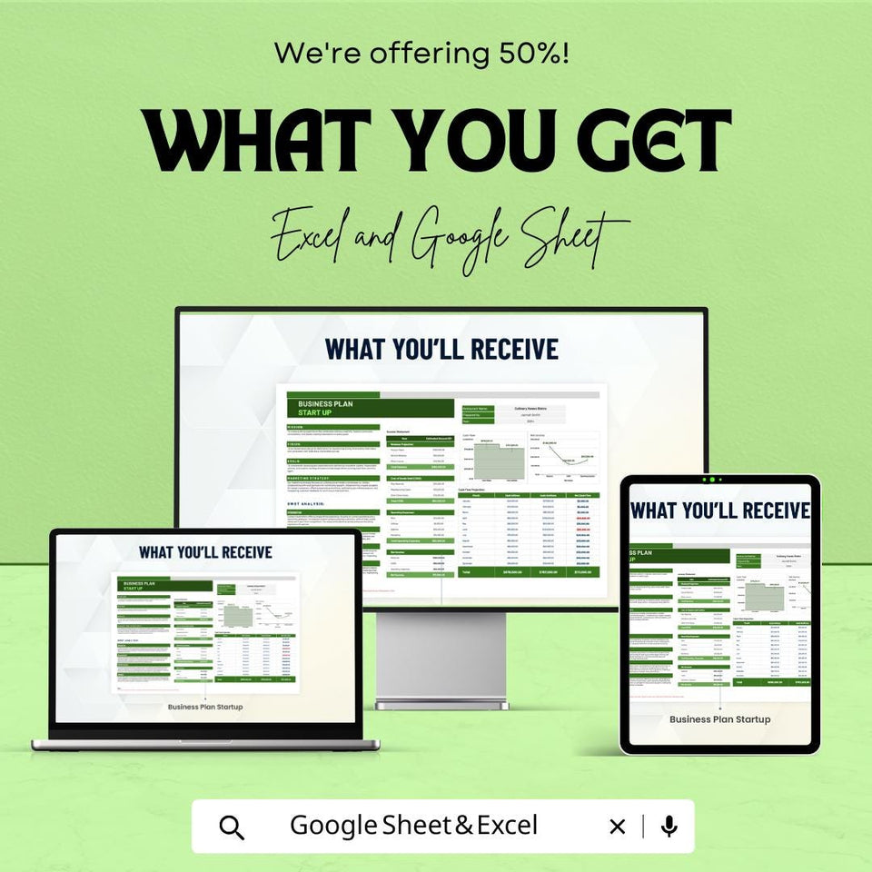 Business Plan Startup Template for Entrepreneurs | Startup Plan | Financial Projections, SWOT, Cash Flow, and Marketing Strategy