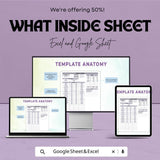 Travel Planner Sheet - Google Sheet Template - Trip Planning, Budgeting, and Itinerary Organizer - Vacation & Adventure Planning Spreadsheet