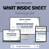 Marketing PPC Budget Optimizer Sheet – Excel and Google Sheet for Effective Campaign Tracking & ROI Analysis