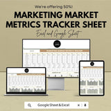 Marketing Market Metrics Tracker Sheet -Google Sheet - Marketing ROI Dashboard - Track Website Traffic & Conversion - Marketing Performance
