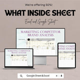 Marketing Competitor Brand Analysis Sheet – Excel & Google Sheets Template for Tracking Competitor Performance and Brand Metrics