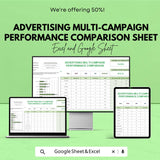 Advertising Multi-Campaign Performance Comparison Template for Excel & Google Sheets | 50% Off!