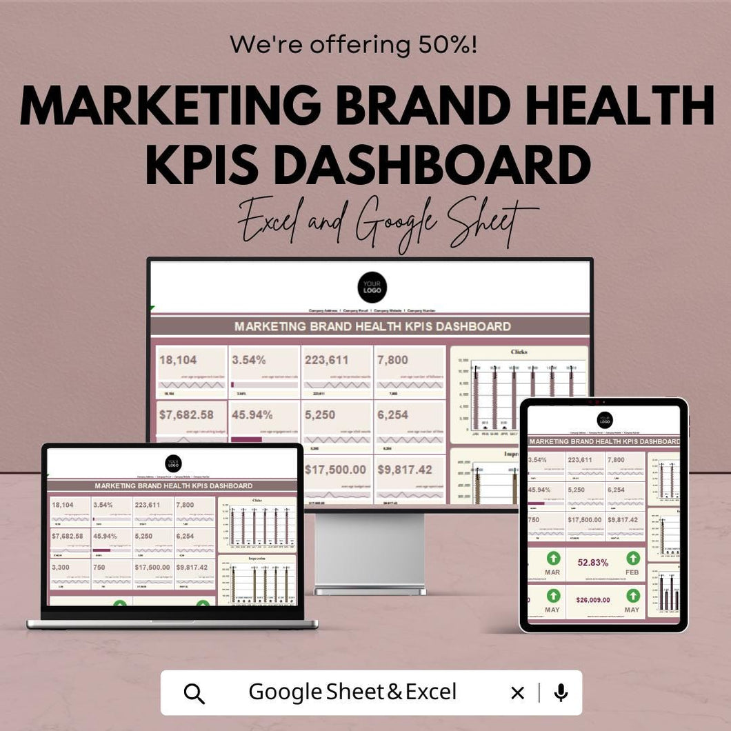 Marketing Brand Health KPIs Dashboard - Excel and Google Sheet - Track & Analyze Marketing Performance - KPI Analytics Template