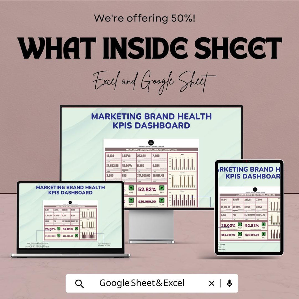 Marketing Brand Health KPIs Dashboard - Excel and Google Sheet - Track & Analyze Marketing Performance - KPI Analytics Template
