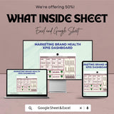 Marketing Brand Health KPIs Dashboard - Excel and Google Sheet - Track & Analyze Marketing Performance - KPI Analytics Template