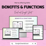 Marketing Annual Budget Planner Sheet | Financial Planning Template | Budget Allocation Excel & Google Sheets | Business Strategy Tool