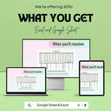Small Business Dashboard Template | Financial, Sales, and Performance Tracker | Excel & Google Sheets