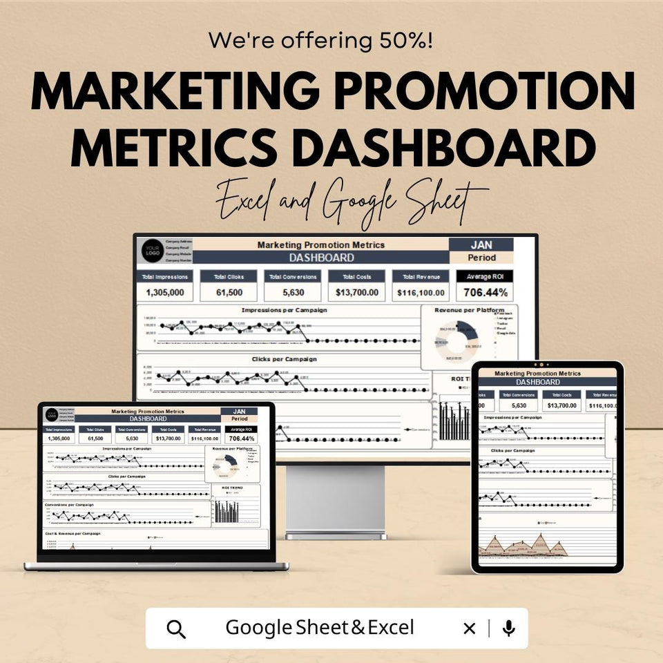 Marketing Promotion Metrics Dashboard Template – Excel and Google Sheet, Track ROI & Campaign Success, Marketing Metrics Analytics Tool