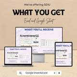 Marketing Promotion Metrics Dashboard Template – Excel and Google Sheet, Track ROI & Campaign Success, Marketing Metrics Analytics Tool