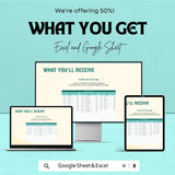 Profit and Loss Budget Sheet – Excel & Google Sheets | Automated Business Tracker | Digital Download