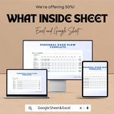 Cash Flow Tracker Sheet | Financial Planning Excel and Google Sheets Template | Monthly Cash Flow Management Tool | Track Income & Expenses