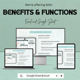 Facility Management Dashboard | Excel and Google Sheets | Performance Tracker | Operations Metrics Template | Work Order & Cost Report