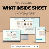 Compensation and Budget Forecasting Model HR Sheet - Excel & Google Sheets Template for HR Financial Planning - 50% Off