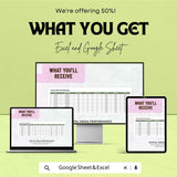 Advertising Digital Media Performance Dashboard | Excel and Google Sheets Template | Digital Ad Campaign Tracker | ROI Analysis & Metrics